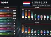 天博体育下载-塞维利亚取得连胜，逐步稳定在积分榜前列的简单介绍