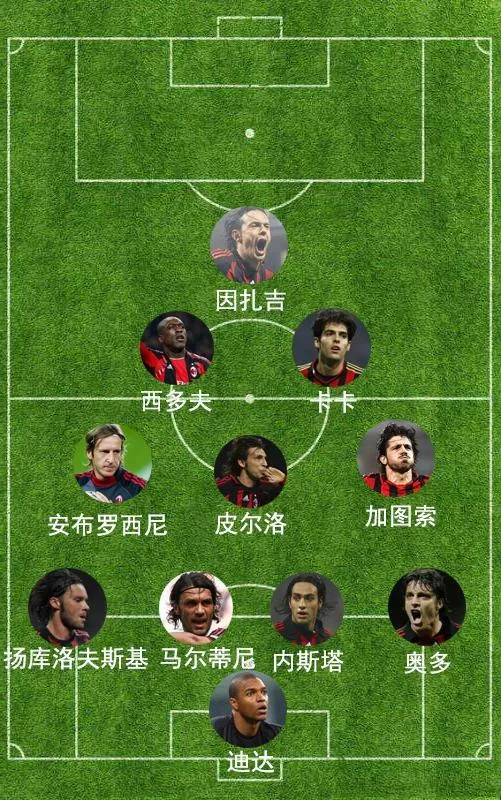 战术变化取得成效，球队前景一片光明的简单介绍