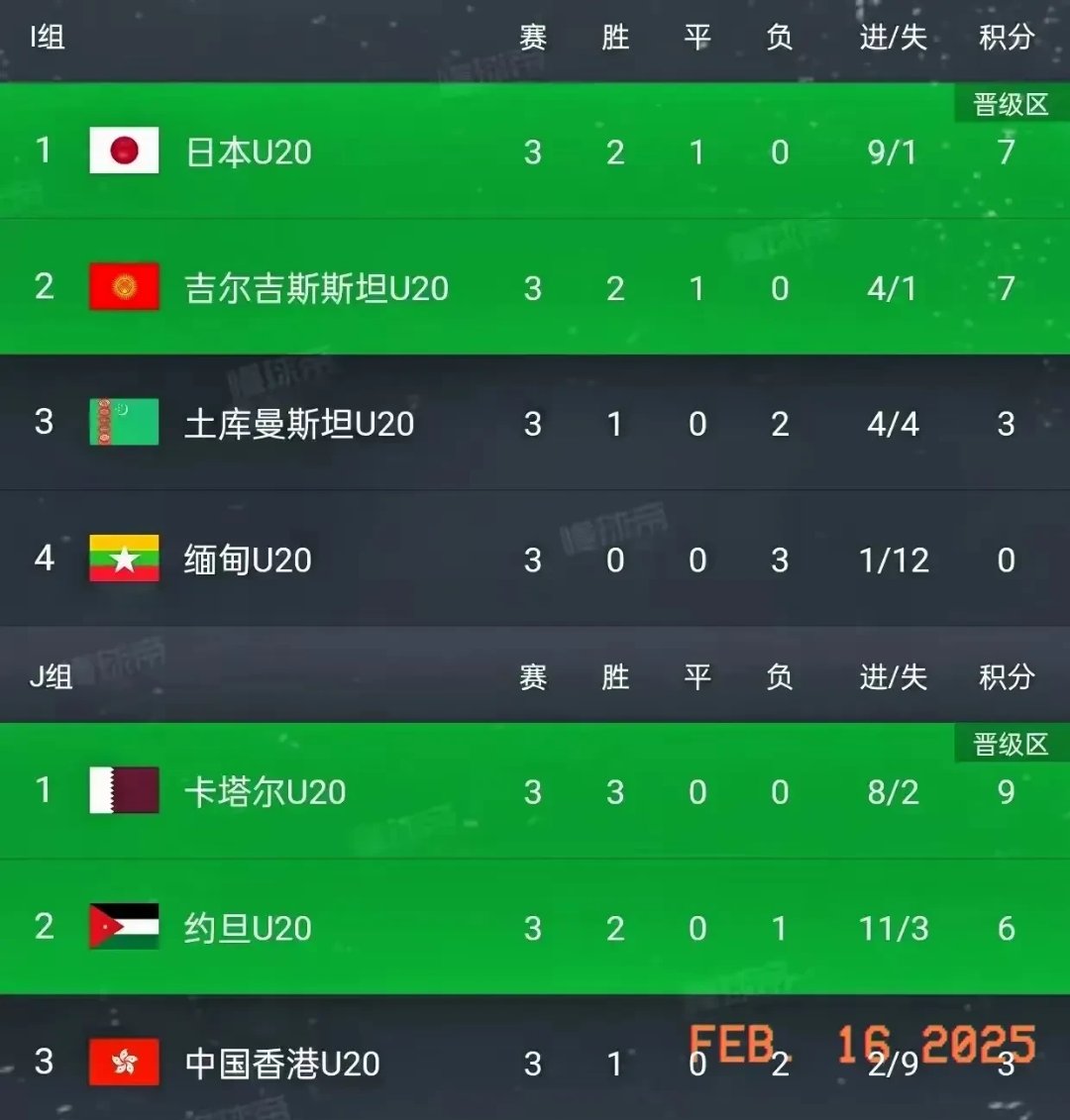 包含大西洋赛场褒贬不一，耐人寻味的词条