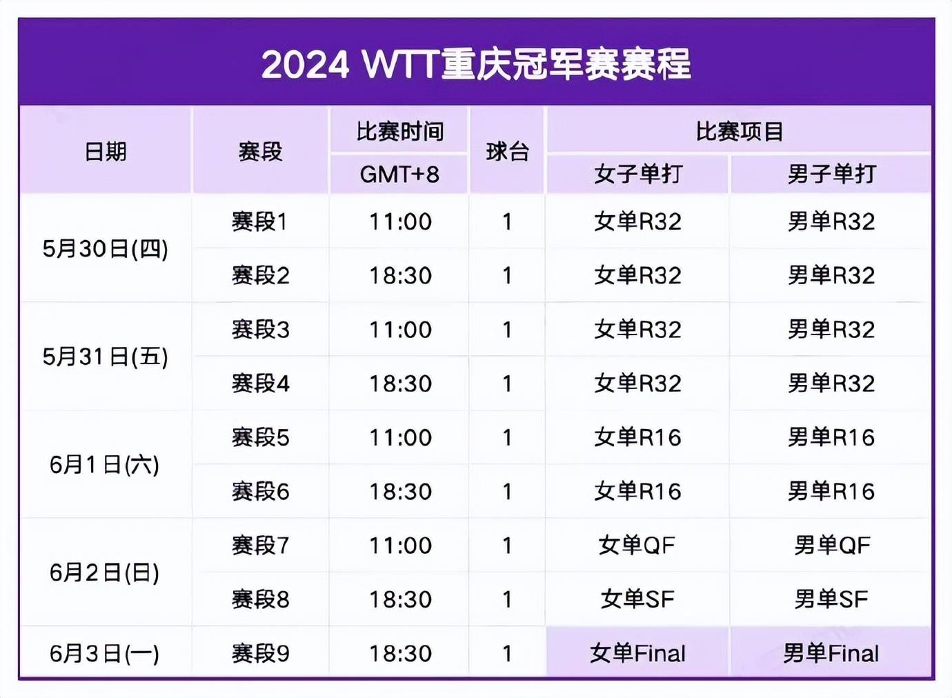 球队赛程安排再次调整引发抗议